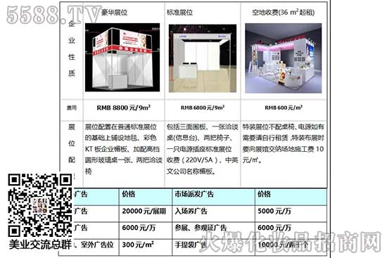 2020廈門(mén)價(jià)格表 2020廈門(mén)價(jià)格表