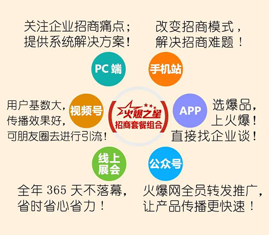 2021ͺY;2022һδ